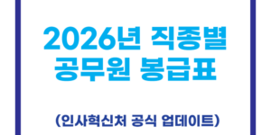 2026년 직종별 공무원 봉급표
