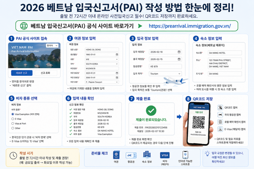 2026 베트남 입국신고서(PAI) 작성 방법 총정리|공식 사이트·72시간 전 신고·QR코드 발급 1 2026 베트남 입국신고서(PAI) 작성 방법 총정리|공식 사이트·72시간 전 신고·QR코드 발급