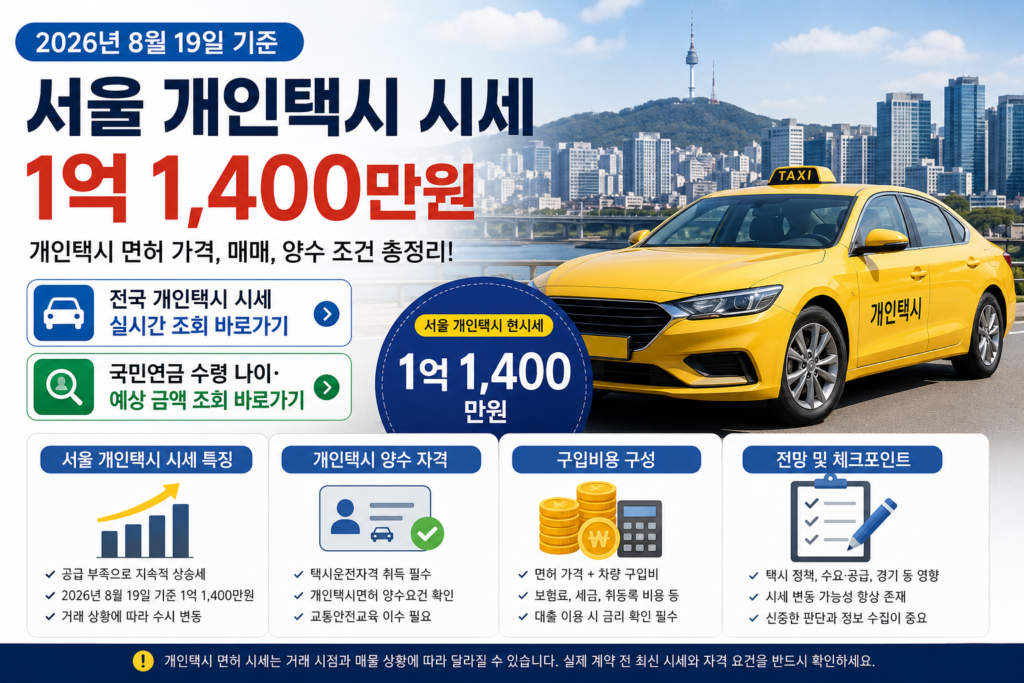 서울 개인택시 시세, 현재 얼마일까?